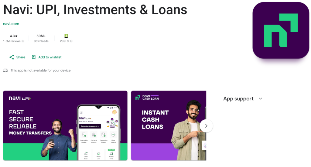 Top 5 Best Loan Apps 2024 in India