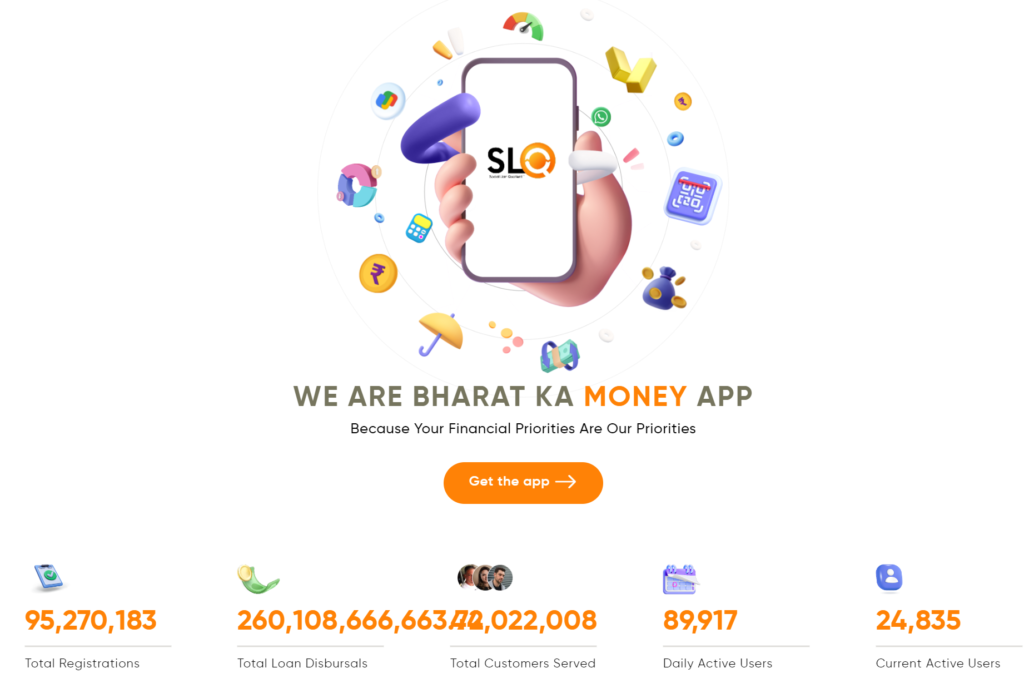 Top 5 Best Loan Apps 2024 in India